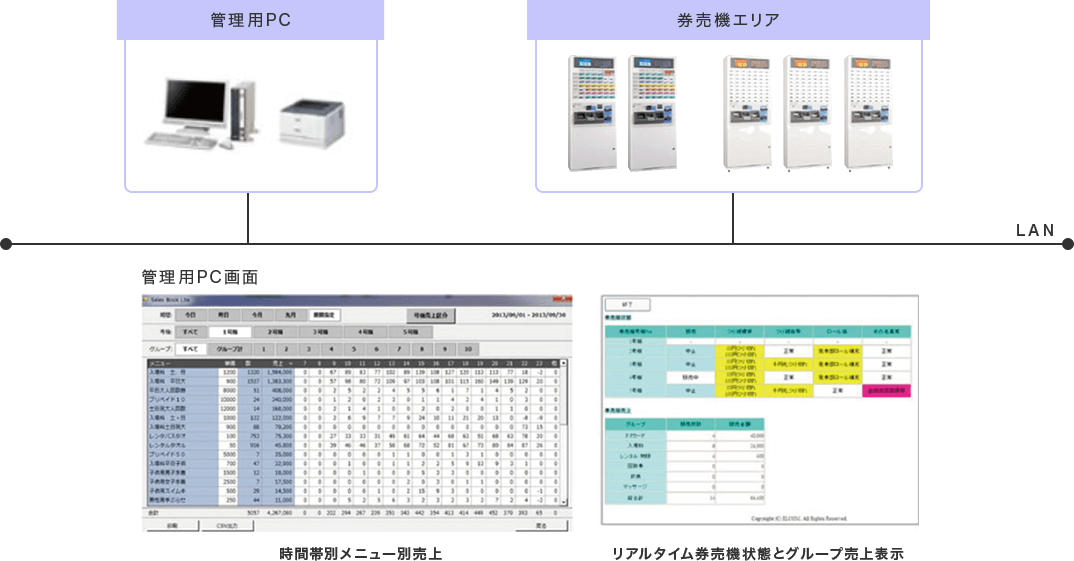 温浴・スーパー銭湯