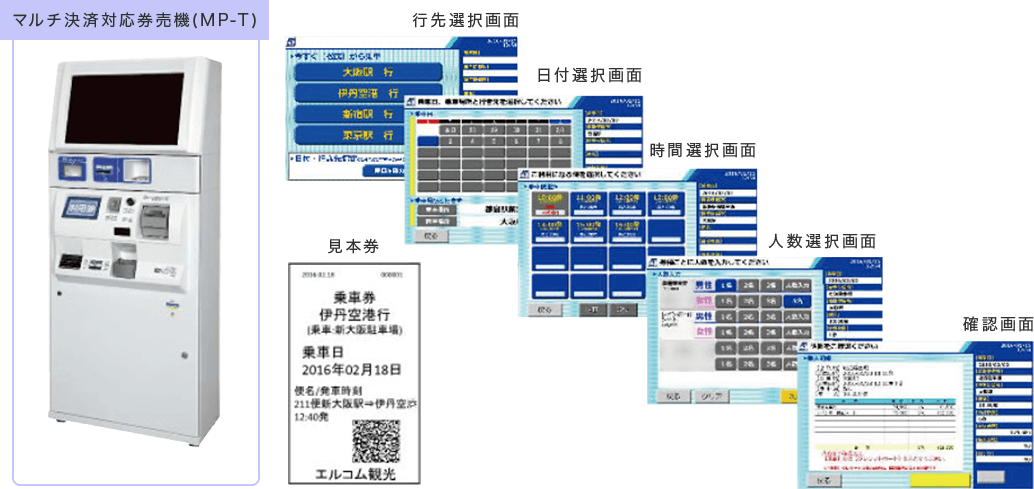長距離路線バスシステム