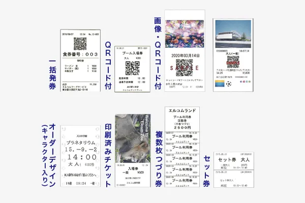 括発券・バーコード印字を含めた多彩な券面印字を実現！